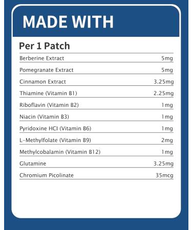 GLP-1 Patches for Men & Women Natural Formula with Berberine | 8-Hour Long-Lasting | Wellness Health Management | Suitable for All Skin Types Apply to Various Parts 60 Count (Pack of 1) 1 Count (Pack of 60) - Buy Online on GoSupps.com