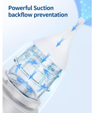 Rechargable Baby Nasal Aspirator with 3 Levels Power Suction - Electric Nose Sucker for Baby and Toddler with Music and Light Soothing Function - Buy Online on GoSupps.com