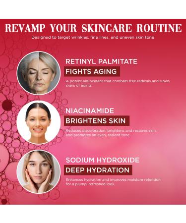 CONTEXT SKIN Retinol Face Cream - Hydrating Retinol Cream for Face, Moisturizes & Smooths Fine Lines, Enhances Skin Texture & Tone, Daily Skincare Essential for Radiant Complexion - 1.76 Fl oz - Buy Online on GoSupps.com