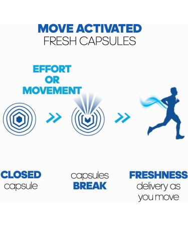 Adidas Sport Sensation Climacool 3in1 Body Hair and Face Shower Gel for Men 250ml - Buy Online on GoSupps.com