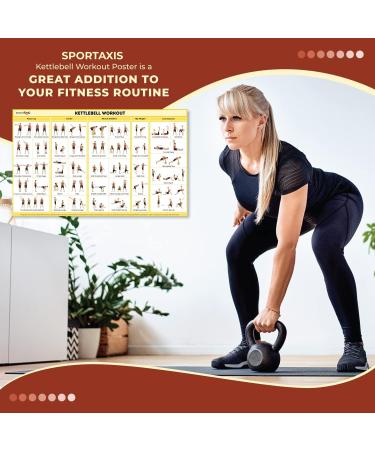 Sportaxis Kettlebell Workout Poster 40 Exercise Poses Double-Sided No Equipment Needed | Home & Gym Training (41.9 x 68.6 cm) - Buy Online on GoSupps.com