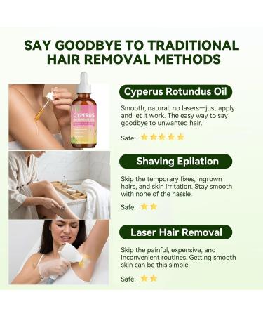 Cyperus Rotundus Oil - Natural Hair Growth Inhibitor for Women & Men - Smooth Skin Body Oil After Waxing or Shaving - Safe for Face Leg Underarm & Sensitive Skin - 60ml(2 fl oz) clear - Buy Online on GoSupps.com