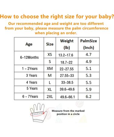Lesnhome Kids Thumb Sucking Guard | Comfortable & Breathable Thumb Guard for Ages 6Months-7Years Old (S) - Stop Nail Biting & Thumb Sucking - Buy Online on GoSupps.com