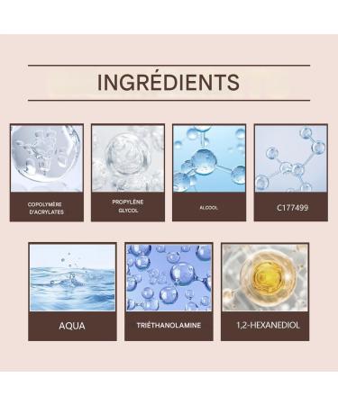 Women's Eye Corner Stamp - Winged Makeup Pen with 2 Water-Resistant Creamy Gel Cosmetics Daily Stencil for Commutes Dates Travel - Buy Online on GoSupps.com