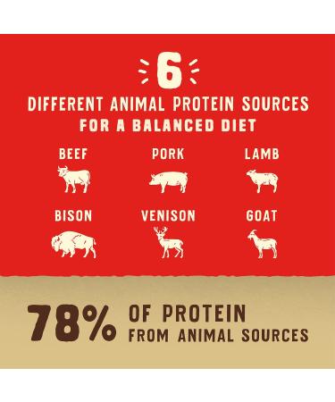 Stella & Chewy's Wild Red Dog Food 3.5 lb Bag - High Protein Raw Coated Red Meat Recipe with Wholesome Grains - Buy Online on GoSupps.com