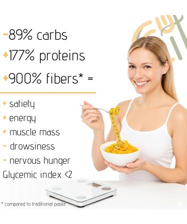  SOKETO Spaghetti Cheto Zero Carbohydrates 500 GR for Keto or Low Carb-Sol Diet 4 Carbs and 0.2 g Sugars Per Serving - Buy Online on GoSupps.com