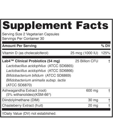 Peptiva Probiotics for Women's Health - Women's Probiotic and Digestive Support, 25 Billion CFU, Multi-Strain Probiotic, Lactobacillus Acidophilus, Bifidobacterium - 60 Vegetarian Capsules - Buy Online on GoSupps.com