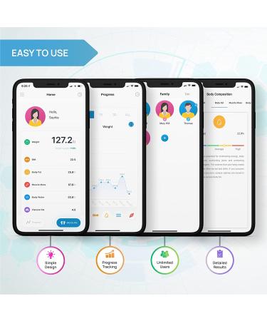 INEVIFIT Smart Body Fat Scale - Bluetooth Digital Bathroom Analyzer for Weight, Body Fat, Muscle, BMI & More - Black - Buy Online on GoSupps.com
