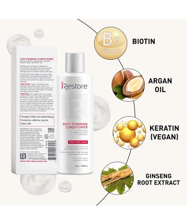 iRestore Biotin Hair Conditioner - Moisturizing Volumizing Formula with Ginseng & Argan Oil | For Fine Hair Growth and Repair | Use with Hair Loss Shampoo - Buy Online on GoSupps.com