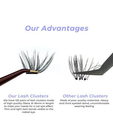 MAEXUS DIY Wispy Lash Clusters 120pc | C Curl Individual Eyelash Extensions 0.07MM | Home DIY Kit - Buy Online on GoSupps.com