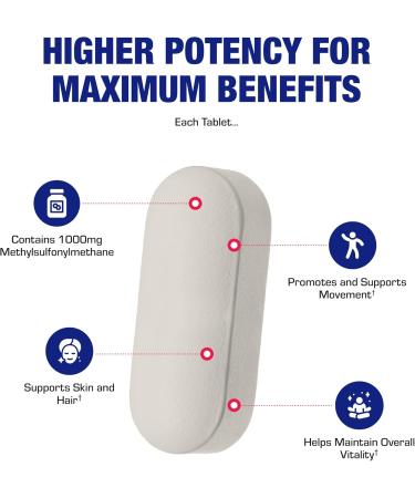 Methylsulfonylmethane MSM Supplement 1000mg - High Strength Soft Tissue & Joint Support Supplement with MSM from OptiMSM - Vegetarian Non-GMO & Made in the USA in cGMP Facilities - 60 Servings - Buy Online on GoSupps.com