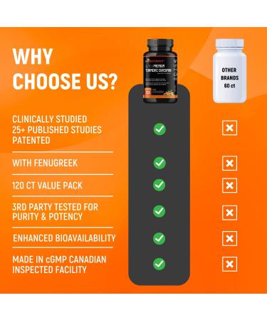 miNATURALS Turmeric Curcumin Fenugreek Supplement with CurQfen for Enhanced Bioavailability - 120 Capsules - Buy Online on GoSupps.com