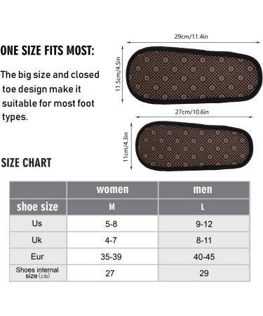 Shop Mnsruu Palm Sloth Jungle Home Slippers | Slipproof Slippers for Men UK8-11 | Ideal for Home Hotel Spa & Travel - Multicolored - Buy Online on GoSupps.com