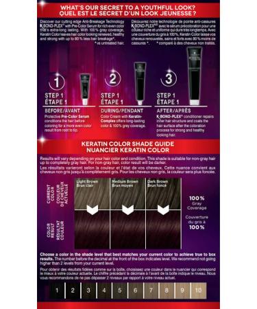 Schwarzkopf Keratin Color 4.68 Dark Auburn Permanent Hair Color Cream - 1 Kit - Buy Online on GoSupps.com