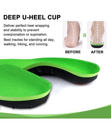 Arch Support Shoe Inserts for Men & Women | Pain Relief Insoles for Flat Feet & Plantar Fasciitis - Heavy Duty Shock Absorbing Best for Standing All Day - Buy Online on GoSupps.com