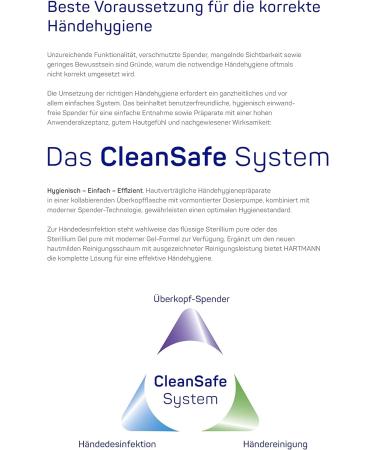 Hartmann CleanSafe Basic Dosing Dispenser & Pure Hand Disinfectant 10 x 1000 ml - Effective International Shipping - Buy Online on GoSupps.com