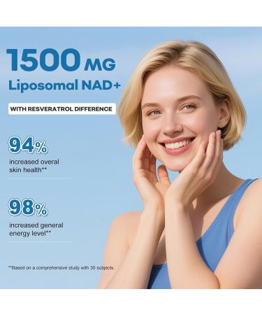 BEWORD Liposomal NAD 2000 Mg, 180 Capsules, 4-in-1 Formula with Liposomal NAD, Trans-Resveratrol, Non-GMO | Energy Support - Buy Online on GoSupps.com
