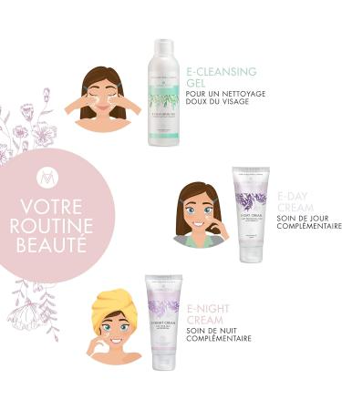 AMADERM E-NIGHT Moisturizing Night Face Cream with Prebiotics and Probiotics | Antioxidant Effect with Shea Butter Inulin and Vitamin E | SILICONE AND PARABEN FREE 75ml - Buy Online on GoSupps.com