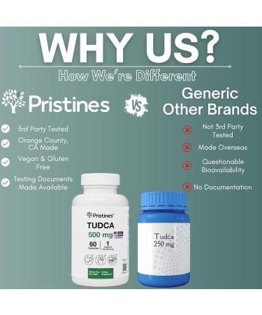 PRISTINE'S Tudca 500MG Liver Support & Purified Bile Salts Supplement Capsules - 60 Day Supply - Gallbladder Liver Organ & Digestion Detox and Cleanse Support Supplement - Gluten Free Non GMO - Buy Online on GoSupps.com