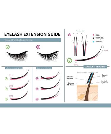 Professional Sensitive Eyelash Extension Glue 5ml - No Fume, 6-7 Weeks Retention, Black Adhesive for False Eyelashes - Self Use & Individual Extensions - Buy Online on GoSupps.com