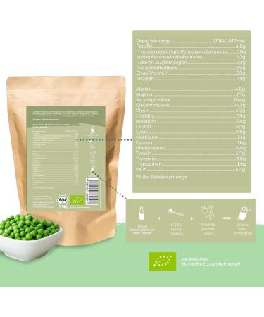  Hans HANS Brainfood Organic Fermented Pea Protein Powder ULTRA Creamy 90% Neutral 1 kg Creamy vegan protein powder with an optimal amino acid profile and high soluble content Powder - Buy Online on GoSupps.com