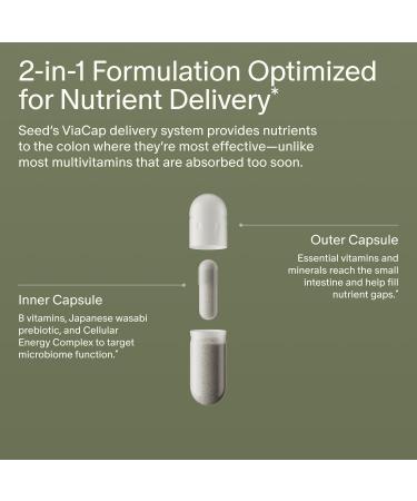 Seed DM-02 Daily Multivitamin - 100% DV Essential Vitamins and Minerals for Women & Men - Helps Fill Daily Nutrient Gaps - Immune Bone Hair Skin & Nails Health - Vegan - 30 Capsules (30-Day Supply) - Buy Online on GoSupps.com