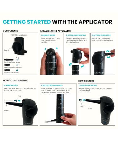 Hair Building Fibers 15G Kit - Dark Brown | BONUS Applicator & Comb for Hairline Enhancement - Ideal for Men & Women - Buy Online on GoSupps.com