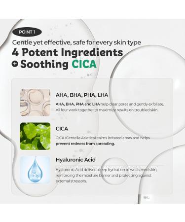 Fast Acting Blemish Spot Gel for Oily and Acne-Prone Skin Targeted Care with AHA, BHA, PHA, LHA, Centella and Green Tea, Lightweight Non-Comedogenic Formula, 0.35 fl oz (10ml) - Buy Online on GoSupps.com