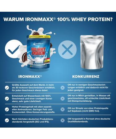 Buy Ironmaxx 100% Whey Protein Powder - Cookies and Cream 500g | Water-Soluble Reduced Sugar | Shop All Flavors Online - Buy Online on GoSupps.com