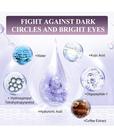 JOYVOIDX Anti-Aging Eye Cream with Coffee Extract Visibly Reduces Dark Circles and Wrinkles Provides a Firming Lifting Effect for a Revitalized Eye Area Long-Lasting Hydration 0.52oz - Buy Online on GoSupps.com