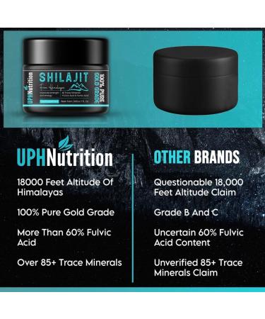 Organic Shilajit Resin - Gold Grade | Rich in Fulvic & Humic Acid | Immune System Booster | Vegan Friendly - Buy Online on GoSupps.com