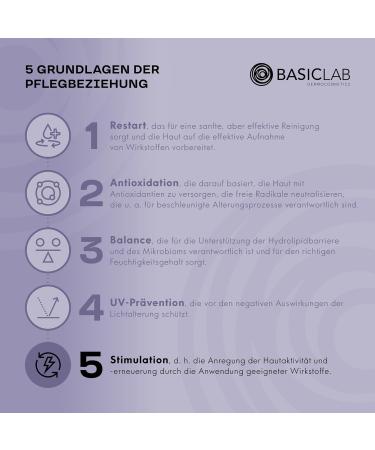 BasicLab - Copper Firming Serum - 30 ml - Face Serum - For Men and Women - For All Ages - Anti-Wrinkle Serum - Pure Copper Peptides - Buy Online on GoSupps.com