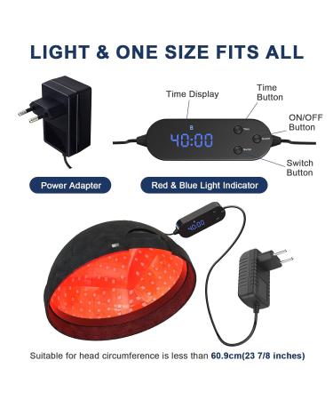 Accelerating Hair Growth Laser Cap - FDA Approved 236 Red Light Lamps for Men & Women - Infrared Therapy for Hair Loss - Buy Online on GoSupps.com