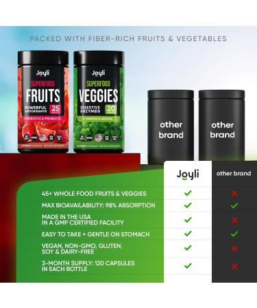 Fruits and Veggies Supplement - High Fiber Supplement for Immunity Gut & Energy - Super Reds & Super Greens Supplements with Marshmallow Root - 240 Reds and Super Greens Powder Superfood Capsules - Buy Online on GoSupps.com
