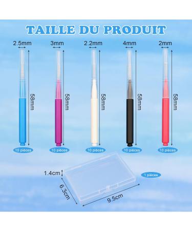 Zynery Interdental Brushes - 50 Pieces in 5 Colors with Lid | 2mm to 4mm Diameter Cleaning Brushes for Optimal Oral Care - Buy Online on GoSupps.com