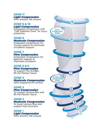 Orthosleeve FS6+ Foot and Calf Bracing Sleeve XL - Plantar Fasciitis & Shin Splint Relief, Heel Pain Relief, Circulation Booster - 1 Pair - Buy Online on GoSupps.com