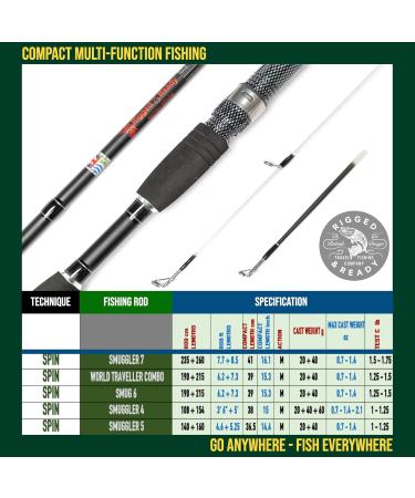 Shop Smuggler Series: Rigged & Ready Travel Fishing Rods - Compact 2 & 4 Tip Options for Sweet & Sea Water Fishing - Buy Online on GoSupps.com