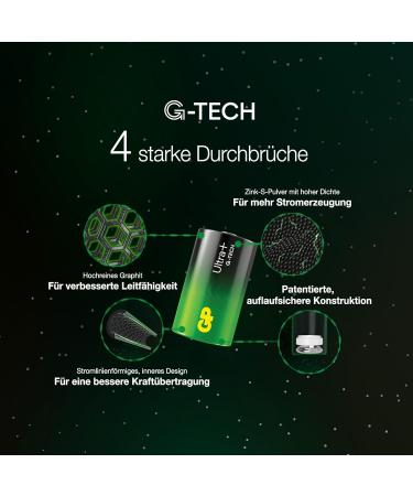 D Mono Battery GP Alkaline Ultra Plus 1.5V - Pack of 2 | Long-lasting Power for All Devices - International Shipping Available - Buy Online on GoSupps.com