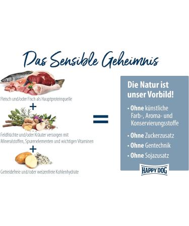 Happy Dog Sensible Caribbean Sea Fish 11kg - Premium Dog Food for Sensitive Stomachs | International Shipping Available - Buy Online on GoSupps.com