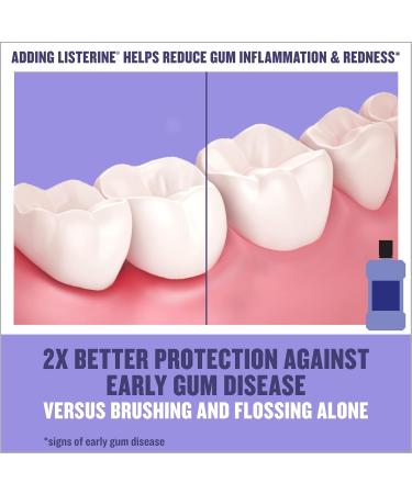 Listerine Fresh Burst Antiseptic Mouthwash Essential Oils Menthol Thymol Eucalpytol Plaque Bad Breath Gingivitis 1L Mouthwash Fresh Burst - Buy Online on GoSupps.com