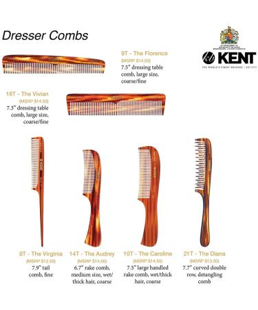 Kent 12T Ada Limited Edition Detangling Comb - Wide Tooth for Thick, Curly Hair | Grooming & Styling | Made in England - Buy Online on GoSupps.com