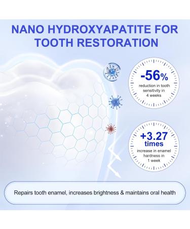 Nano Hydroxyapatite Toothpaste for Enamel Repair & Sensitivity Relief - 7.5% Fluoride-Free Formula Reverses Early Cavities Strengthens Teeth Fresh Mint Flavor - 2 Pack - Buy Online on GoSupps.com