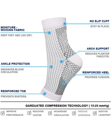 2 Pairs Neuropathy Socks for Women & Men | Toeless Compression Ankle Brace for Plantar Fasciitis Relief | Soothe Socks for Neuropathy Pain (L/XL White - Buy Online on GoSupps.com