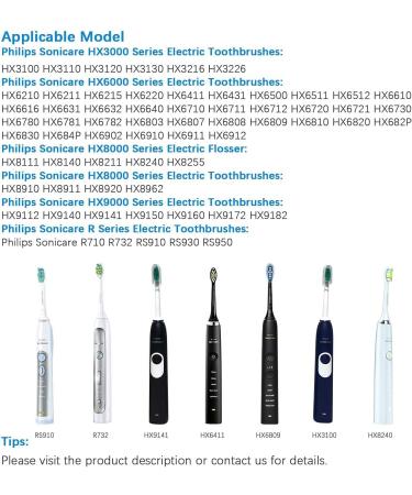 Philips Sonicare Electric Toothbrush Charger Base Replacement | Compatible with HX6100, HX3681, HX6877, HX6857, HX3641, HX9690, HX9903, HX6423, HX3661 | Sonicare Kids | Waterproof Power Cord - Buy Online on GoSupps.com
