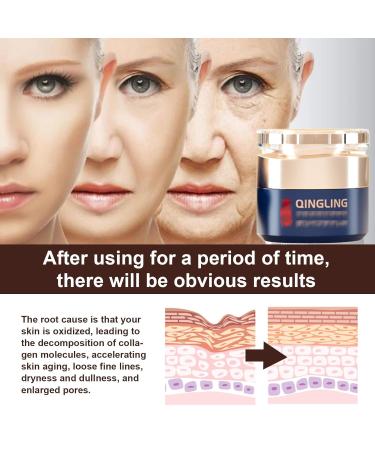 Qingling Wrinkle Removal Cream Set | Japanese Firming Face Skincare for Youthful Skin - Buy Online on GoSupps.com