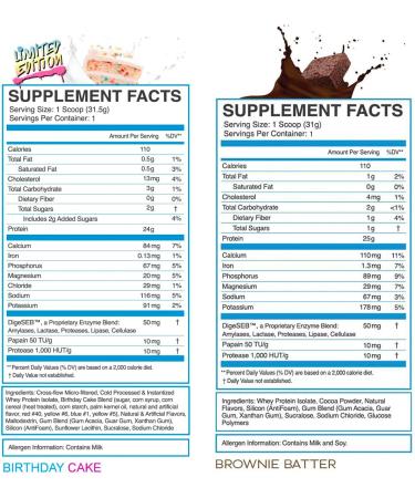 eFlow Nutrition Whey Protein Sample Variety - Isolate Protein Powder Samples Low Calorie Fast-digesting Premium Quality Travel Packs Low Carb (4 Pack) - Buy Online on GoSupps.com