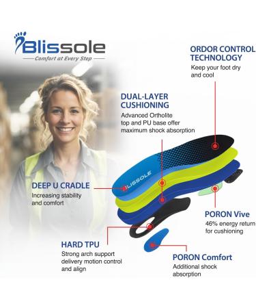 Buy Orthotic Insoles for Plantar Fasciitis | Heel Pain Relief & Arch Support | Shock Absorption for Flat Feet - XL Blue - Buy Online on GoSupps.com