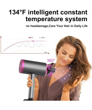 2000W Ionic Hair Dryer - Fast Drying 3 Heat/2 Speed Settings With Diffuser & Nozzles - Ideal for Home & Travel - Buy Online on GoSupps.com