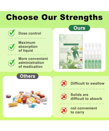 Oral Solution Natural Body Firming Care Body Care for Women & Men Stability (1pc) - Buy Online on GoSupps.com