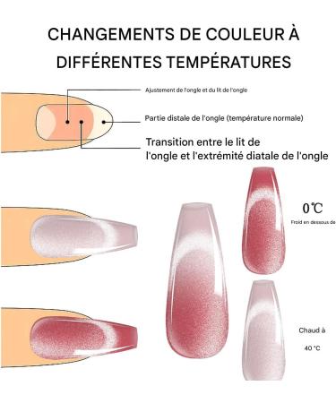  Krujecnt Gel Thermochromic Colour Changing Gel | 6 Piece Magnetic Kit with Artistic Gradient for Travel Home Transportation Meetings and Parties - Buy Online on GoSupps.com